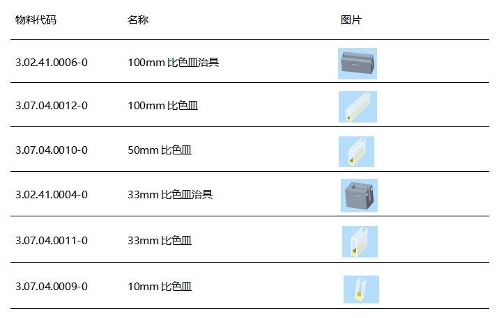 選彩譜 DS-810N 液體色度儀<strong></p>
<p>彩譜色差儀
</strong>，1ml 用量省樣品，數(shù)據(jù)穩(wěn)至 0.015！:彩譜色差儀
