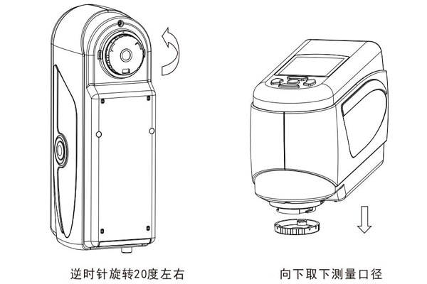 色差儀測(cè)量口徑更換后怎么黑白校正<strong></p>
<p>色差儀
</strong>？:色差儀
