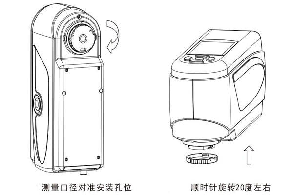 色差儀測(cè)量口徑更換后怎么黑白校正<strong></p>
<p>色差儀
</strong>？:色差儀
