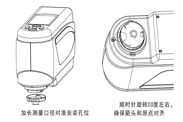 色差儀測(cè)量口徑更換后怎么黑白校正<strong></p>
<p>色差儀
</strong>？:色差儀
